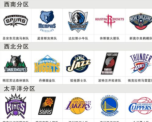 续为
